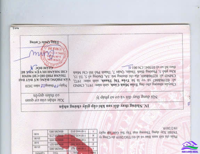 HAILONGREAL: ĐẤT LÔ C4-9 VIEW CÔNG VIÊN, 9X23M, GIÁ: 42TR/M2, KHU 28HA